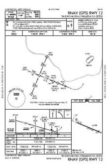 RNAV (GPS) RWY 12 chart preview