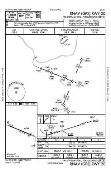 RNAV (GPS) RWY 30 chart preview
