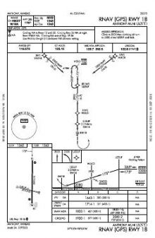 RNAV (GPS) RWY 18 chart preview