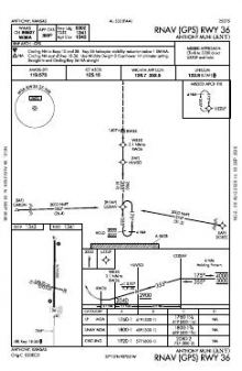 RNAV (GPS) RWY 36 chart preview