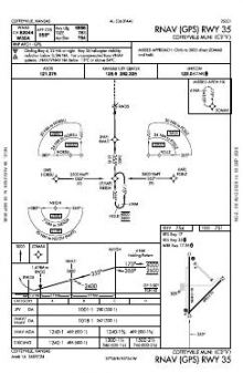 RNAV (GPS) RWY 35 chart preview
