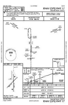 RNAV (GPS) RWY 17 chart preview