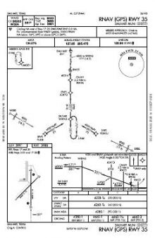 RNAV (GPS) RWY 35 chart preview