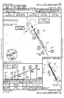 ILS OR LOC/DME RWY 32 chart preview