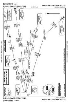 PLAINS TWO chart preview