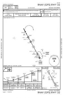 RNAV (GPS) RWY 32 chart preview
