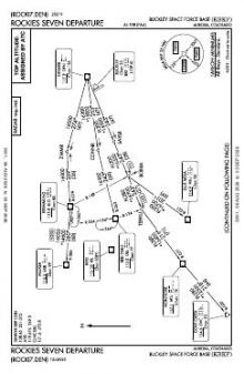 ROCKIES SEVEN chart preview