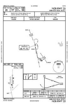NDB RWY 35 chart preview