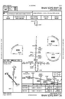 RNAV (GPS) RWY 36 chart preview