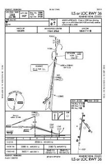 ILS OR LOC RWY 36 chart preview