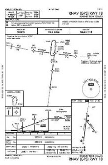 RNAV (GPS) RWY 18 chart preview