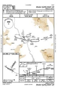 RNAV (GPS) RWY 29 chart preview