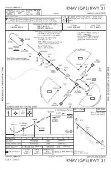 RNAV (GPS) RWY 31 chart preview