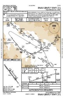 RNAV (RNP) Y RWY 31L chart preview