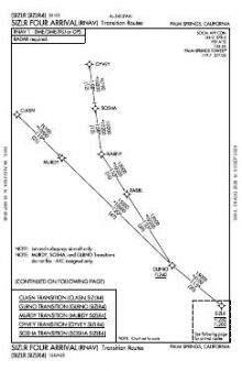 SIZLR FOUR (RNAV) chart preview