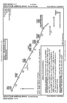 SIZLR FOUR (RNAV), CONT.1 chart preview