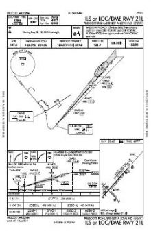 ILS OR LOC/DME RWY 21L chart preview