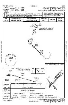 RNAV (GPS) RWY 12 chart preview