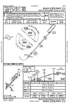 RNAV (GPS) RWY 21L chart preview
