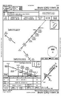 RNAV (GPS) Y RWY 03R chart preview