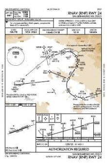 RNAV (RNP) RWY 24 chart preview