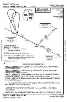 TAFOY THREE chart preview