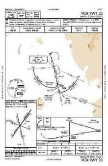VOR RWY 33 chart preview