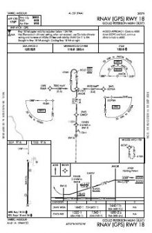 RNAV (GPS) RWY 18 chart preview