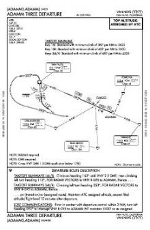 ADAMM THREE chart preview