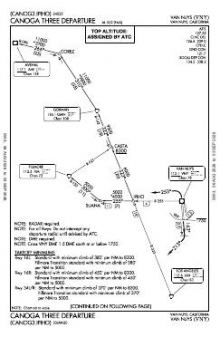 CANOGA THREE chart preview