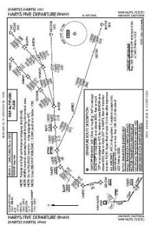 HARYS FIVE (RNAV) chart preview