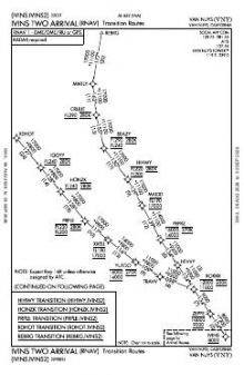 IVINS TWO (RNAV) chart preview