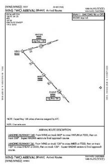 IVINS TWO (RNAV), CONT.1 chart preview