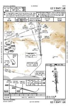 ILS Y RWY 16R chart preview