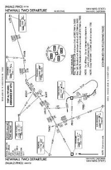 NEWHALL TWO chart preview