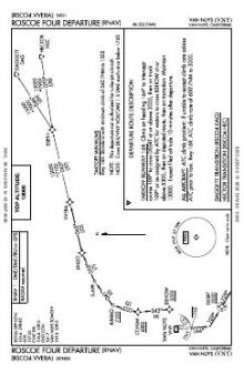 ROSCOE FOUR (RNAV) chart preview