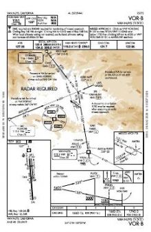 VOR-B chart preview