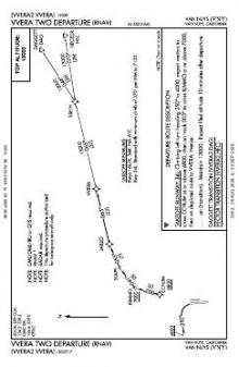 VVERA TWO (RNAV) chart preview