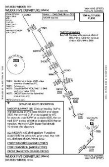 WLKKR FIVE (RNAV) chart preview