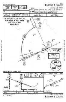ILS RWY 05 (CAT II) chart preview