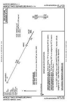 AEROZ TWO (RNAV) chart preview