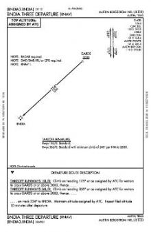 BNDIA THREE (RNAV) chart preview