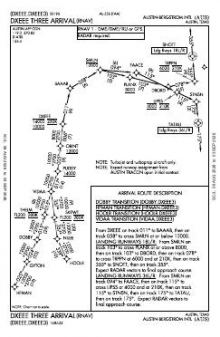 DXEEE THREE (RNAV) chart preview