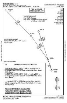 ELOEL THREE (RNAV) chart preview