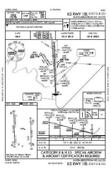ILS RWY 18L (CAT II - III) chart preview