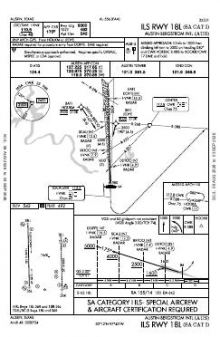 ILS RWY 18L (SA CAT I) chart preview