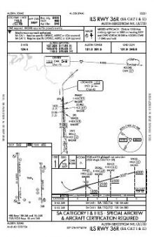 ILS RWY 36R (SA CAT I - II) chart preview