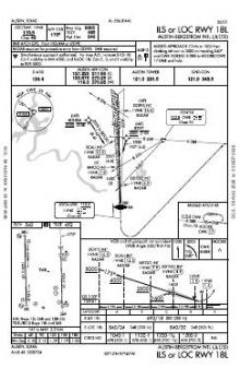 ILS OR LOC RWY 18L chart preview