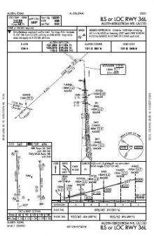 ILS OR LOC RWY 36L chart preview