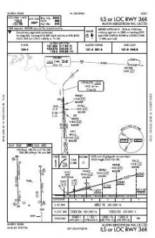 ILS OR LOC RWY 36R chart preview